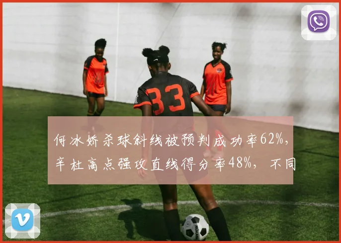 何冰娇杀球斜线被预判成功率62%,辛杜高点强攻直线得分率48%,不同身高进攻线路选择