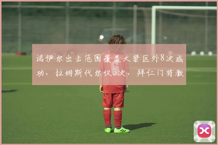 诺伊尔出击范围覆盖大禁区外8次成功，拉姆斯代尔仅3次，拜仁门将激进风格更适配高位防线